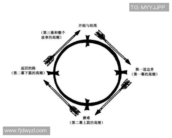 足球比赛的时长解析及其对比赛节奏的影响探讨 足球比赛的时长解析及其对比赛节奏的影响探讨